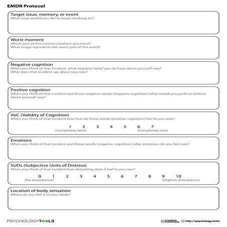 EMDR Protocol