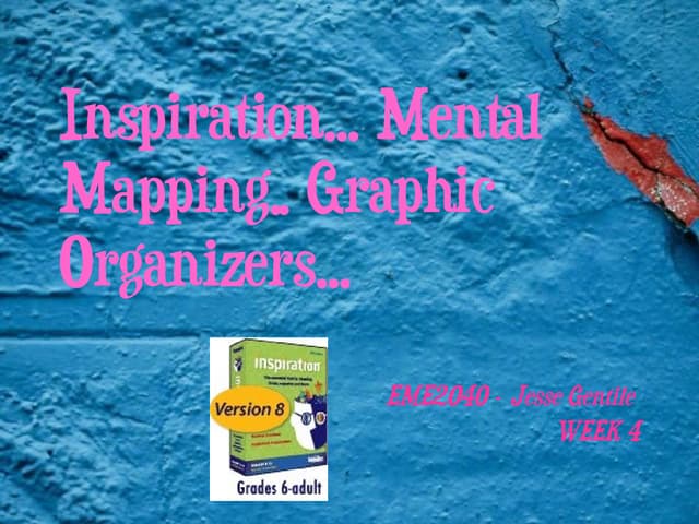 Teaching With Thinking Graphics