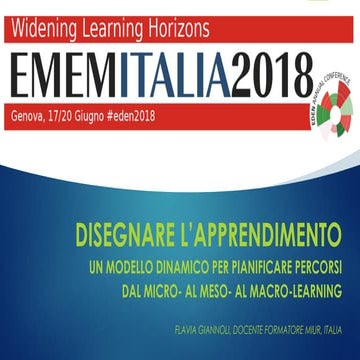 Disegnare l'apprendimento: un modello dinamico. Emem 2018