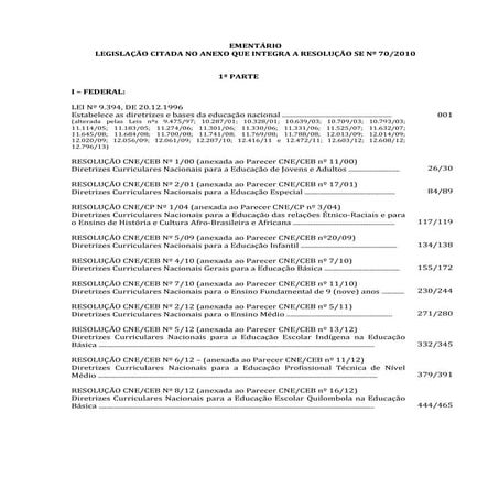 Ementário da legislação básica ref. na res. se nº 70 de 2010