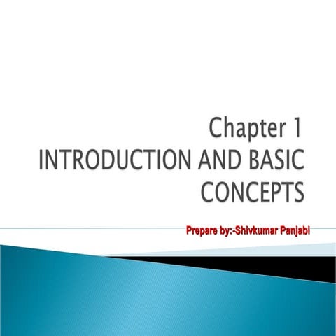 introduction chapter Eme or thermodynamics 