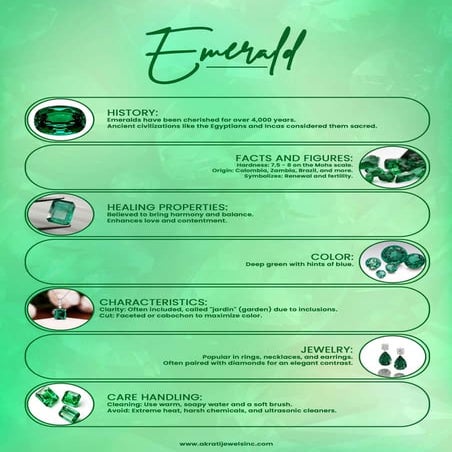 Emerald Gemstone: The Green Jewel of Elegance | PDF