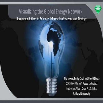 IS Analysis for GENI.org