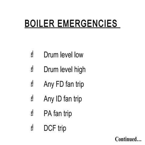  Boiler -Emergency Handling