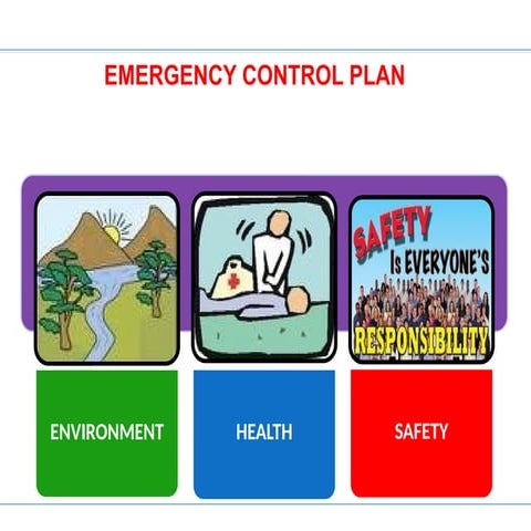 Emergency Response Training | PPSX