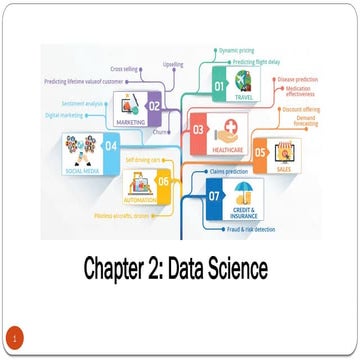 Emerging Chapter 2.pptxTCP/IP is built into the UNIX operating system and is ...