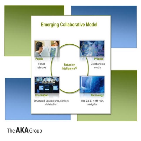 Emerging collaborative model