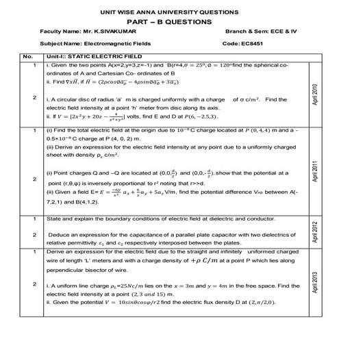 Emf unit wise  au part b