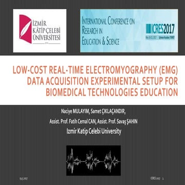 Electromyography (EMG)