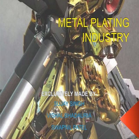 Metalplating Industry
