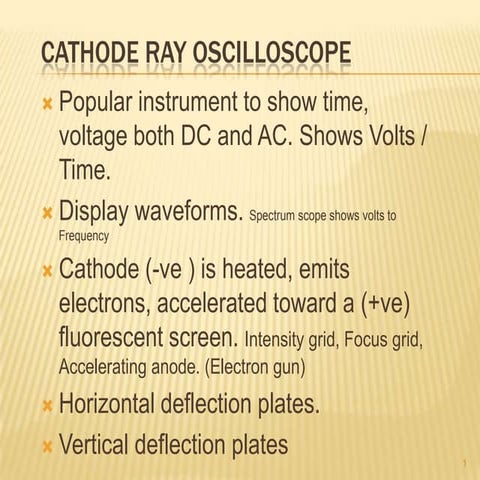 Emi cathode ray oscilloscope