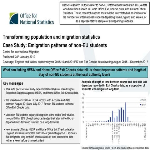 Transforming population and migration statistics: Emigration patterns of non-...