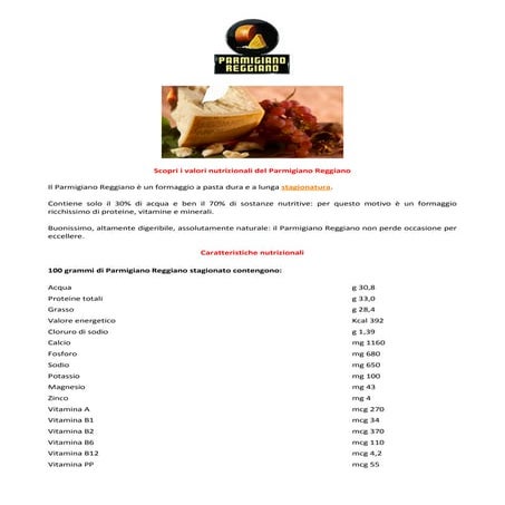 Emilia A Tavola - Parmigiano Reggiano