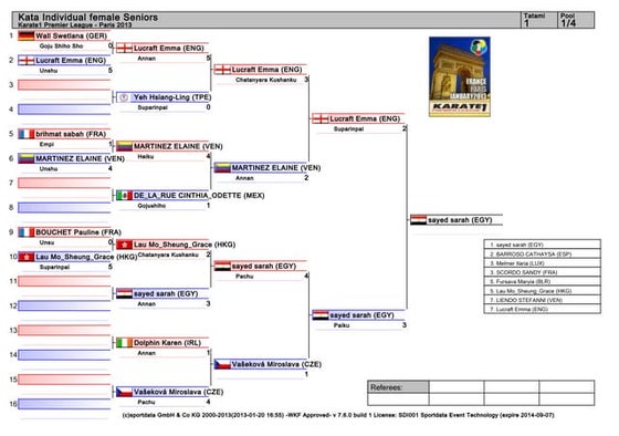 deans list certificate PDF