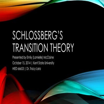 Schlossberg's Transition Theory