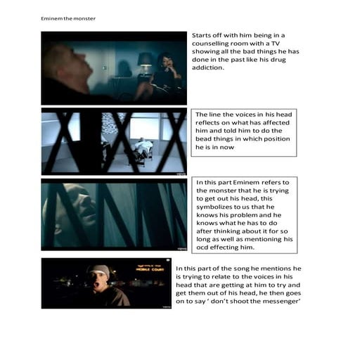 Eminem | PDF
