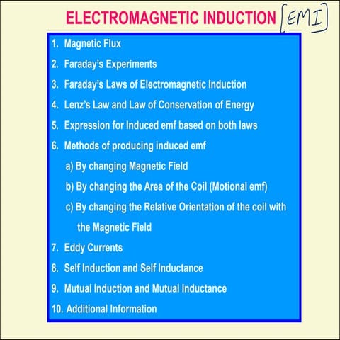 EMI physics (premuim content)