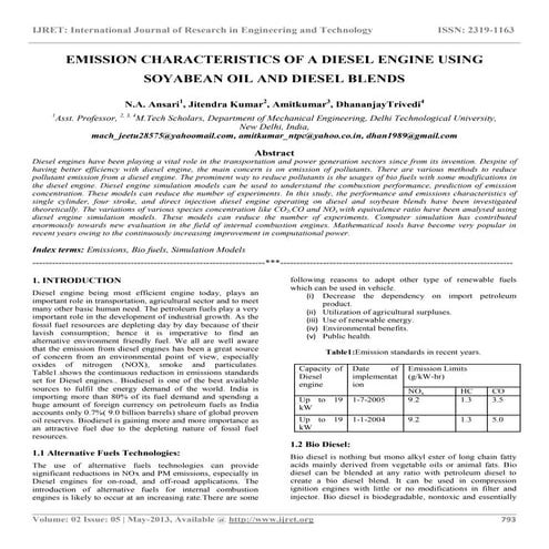 Combustion and emission characteristics of bio diesel | PPTX