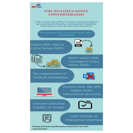 EML to Lotus Notes Converter (NSF) | PDF