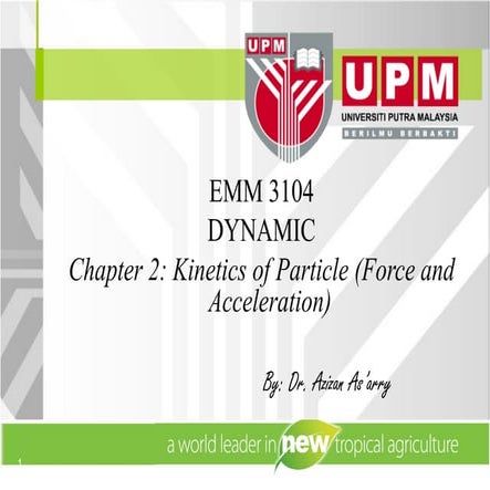 Emm3104 chapter 2 