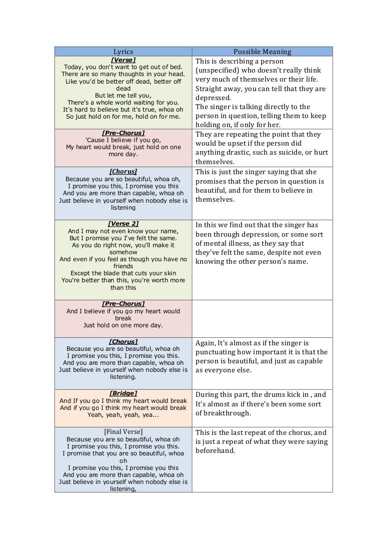 Emma Blackery The Promise Lyrics Analysis All rights belong to denace. emma blackery the promise lyrics analysis