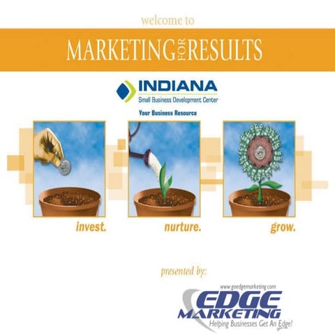 Marketing Strategies ISBDC 09