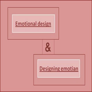 Emotional design & Design for emotion 