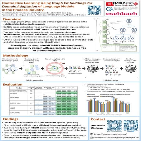 Contrastive Learning Using Graph Embeddings for Domain Adaptation of Language Models in the Process Industry