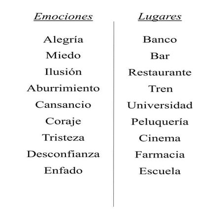 Emociones En Escena Papelitos