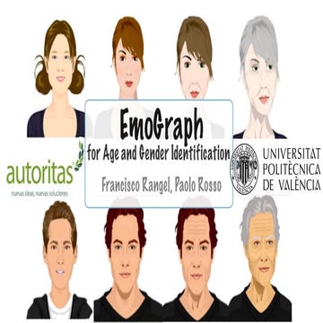 EmoGraph for Age and Gender Identification