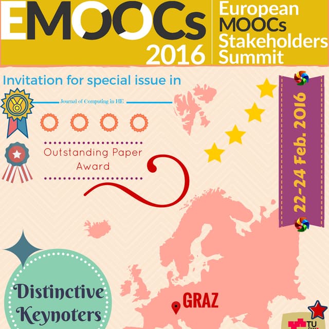 EMOOCs2016 MOOC Conference 2016