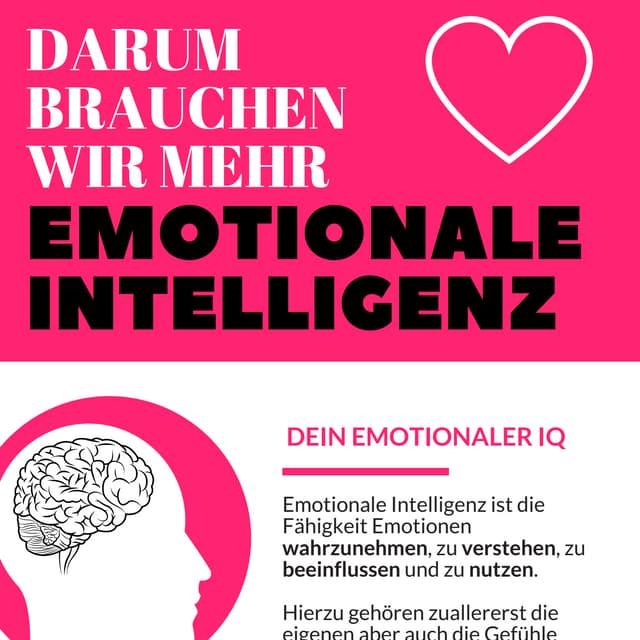 Emotionale Intelligenz Infografik Filiz Scarcella | PDF