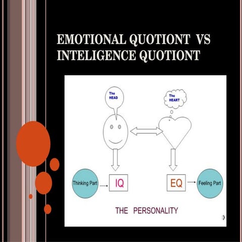 Emotional intelligence