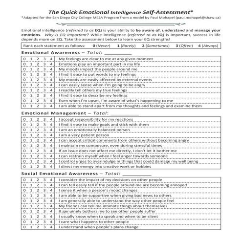 Emotional intelligence Assessment Emotional Intelligence