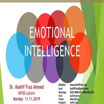 Emotional Intelligence MPDD with respect to Employess Motivation.pptx