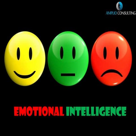 Emotional intelligence class swift think