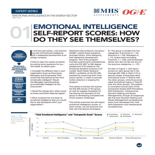 Emotional Intelligence Self-report Scores: How Do They See Themselves?