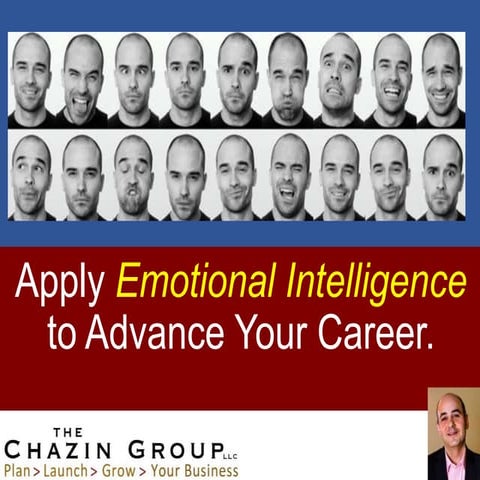 Apply Emotional intelligence for Career Success