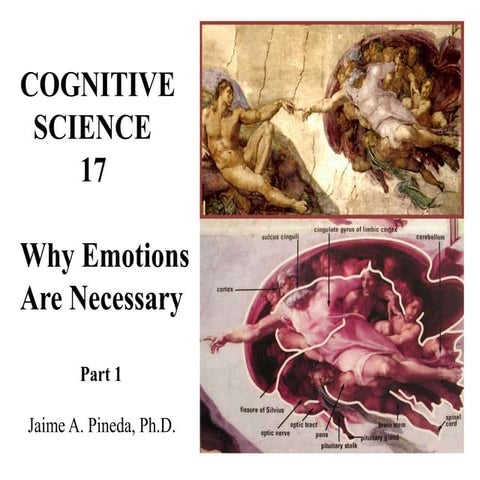 emotions90.ppt