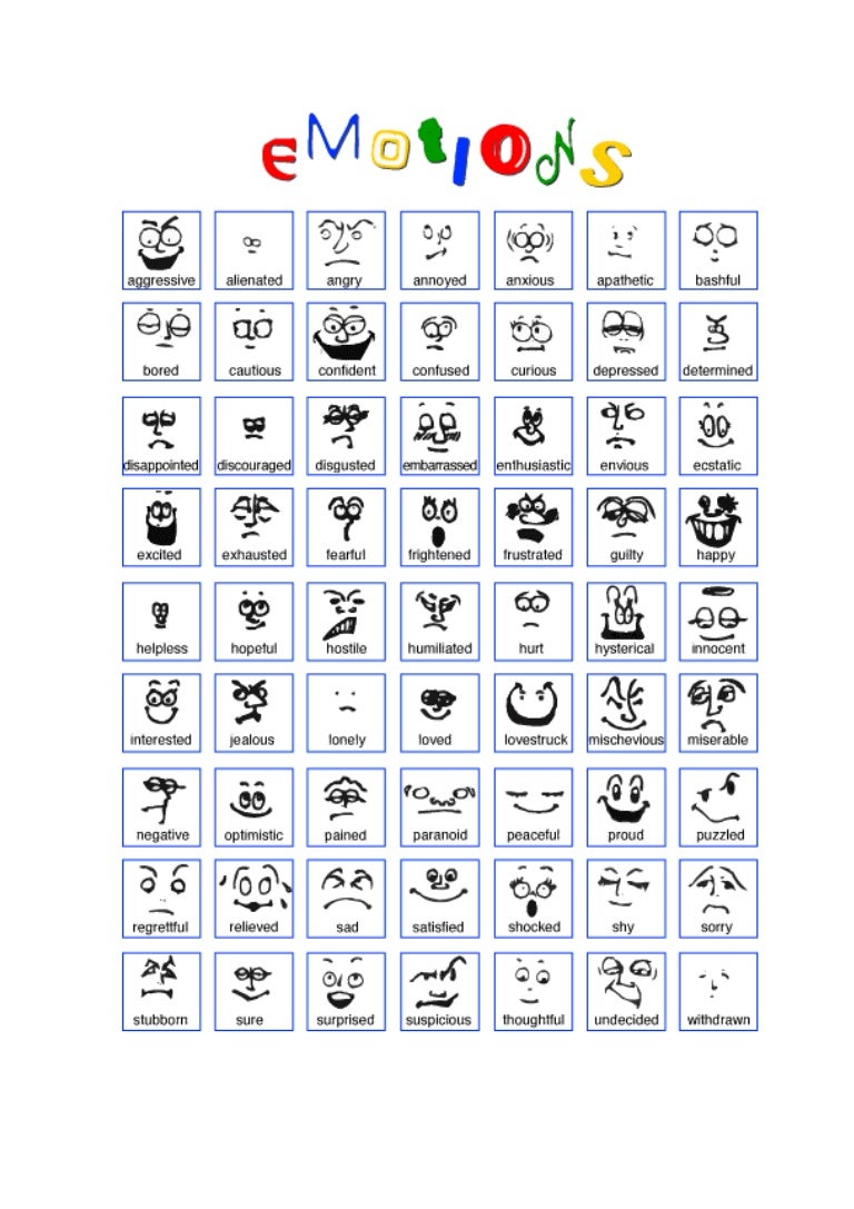 Smiley Face Chart Of Emotions