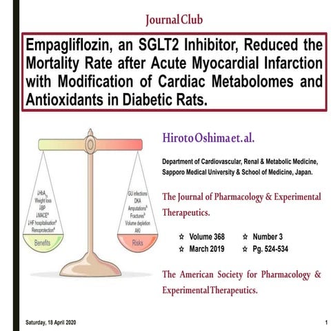 JPET: Empagliflozin | PPTX