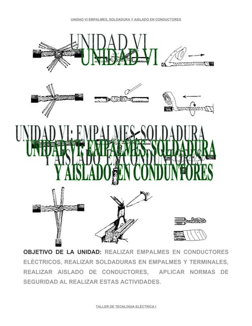 a) Identifica tipos de empalmes eléctricos. Obsera las imágenes y me complete com . y el nombre