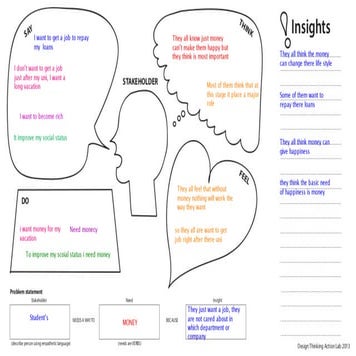 Empathize and define | PDF