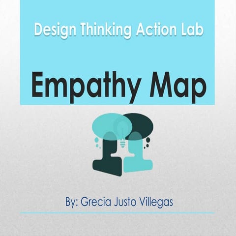 Empathize and define empathy map
