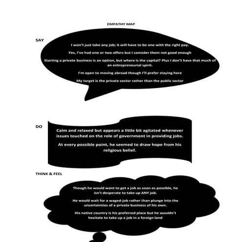 Empathy map | PDF