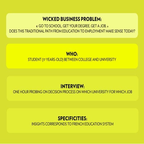 Empathy and define hc