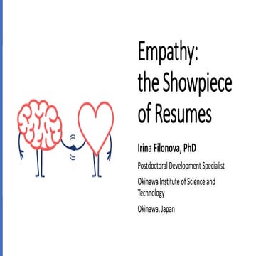 Empathy: The showpiece of Resumes 