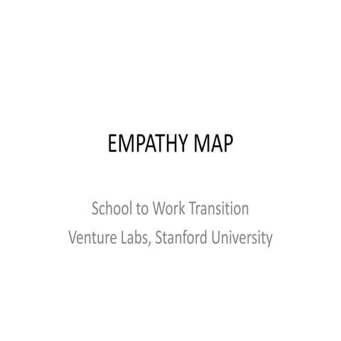Empathy map