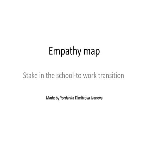 Empathy map and problem statement for Venture Lab
