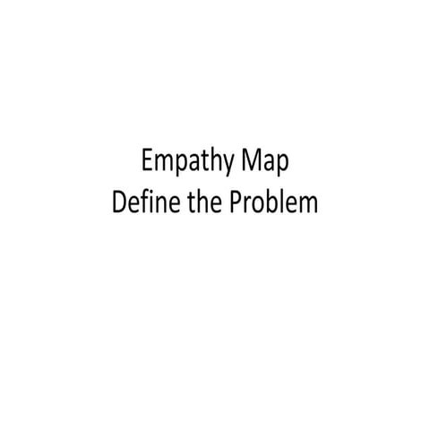 Empathy map